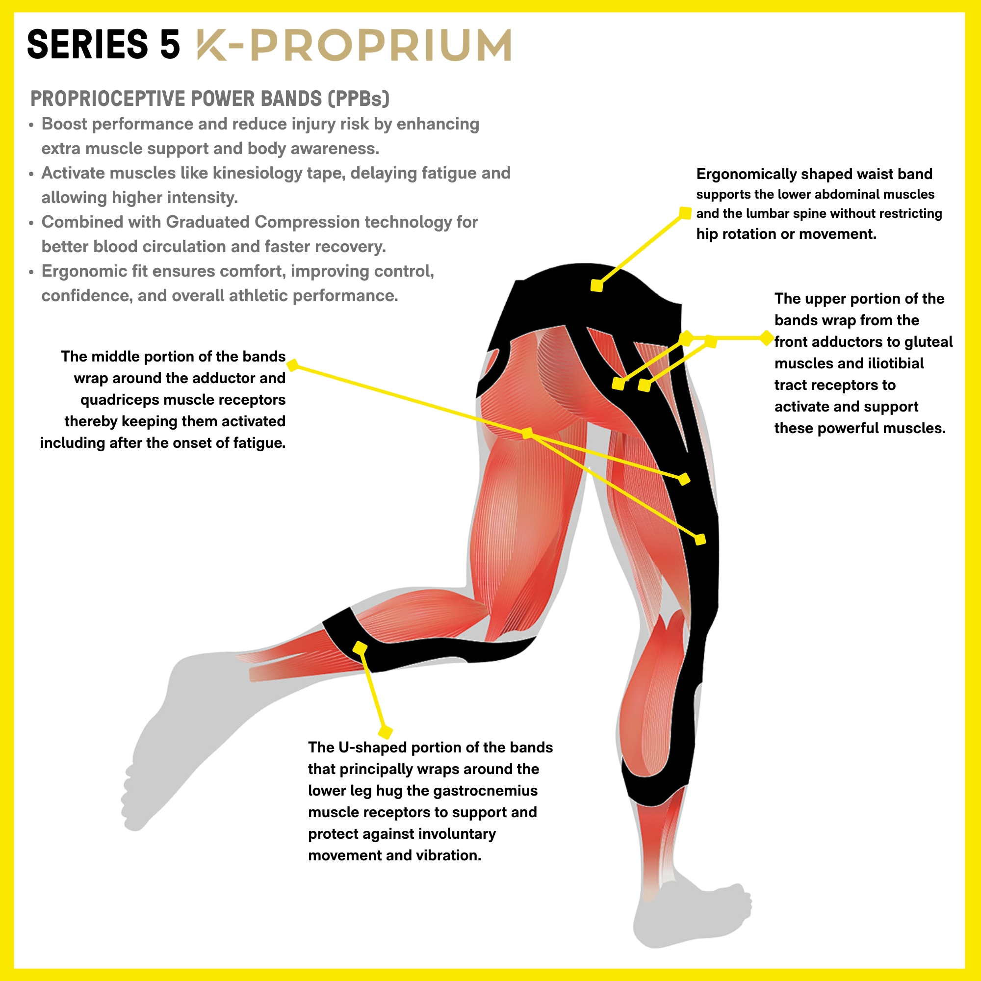 SKINS SERIES-5 K-Proprium Men's Long Tights Black/Black - Image 5